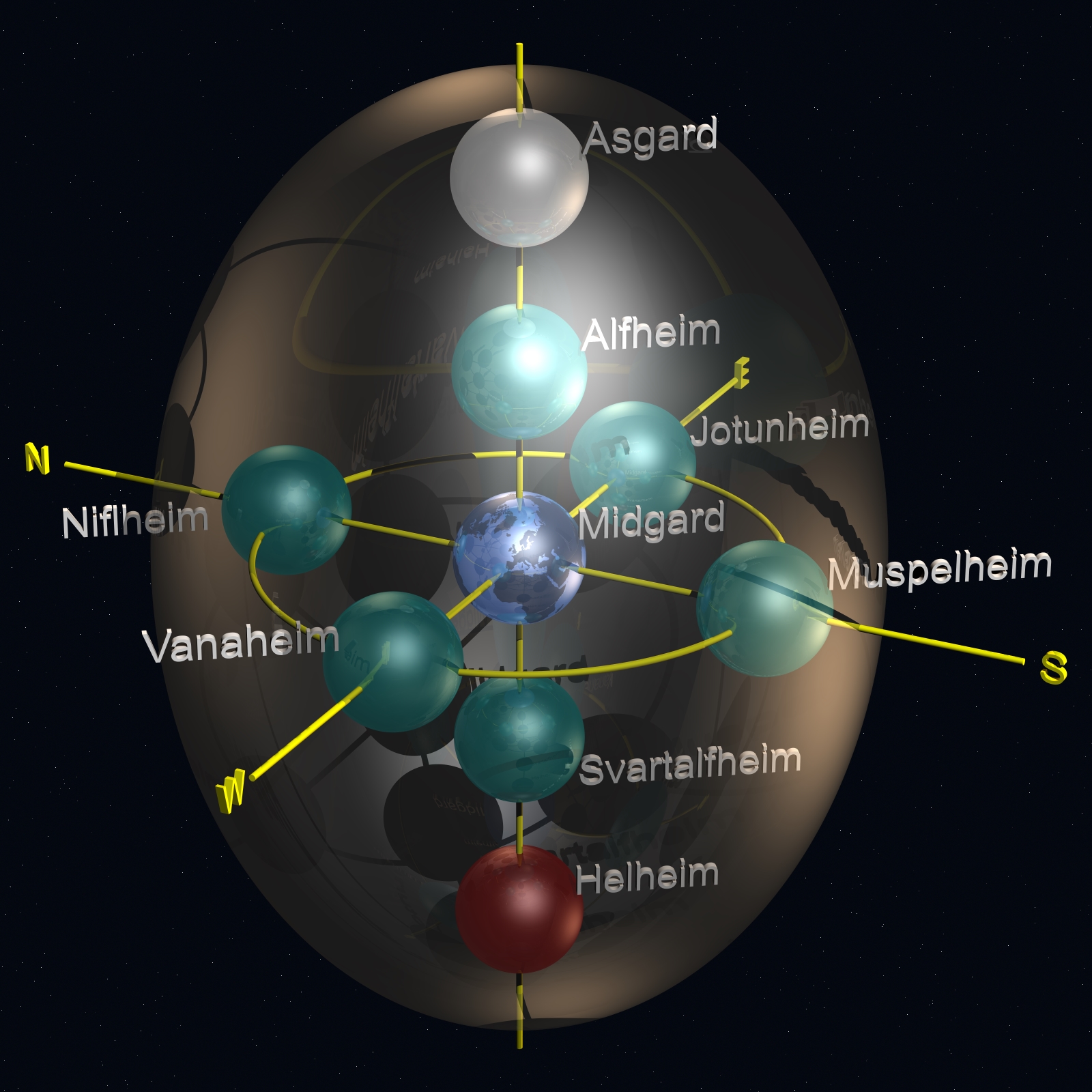 vanaheym
