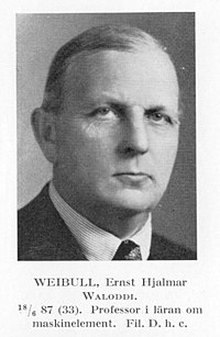 waloddi-weibull