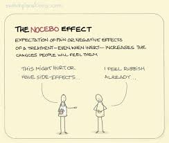 noceba-effekti