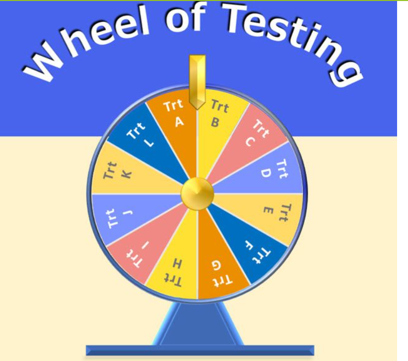 coxsayli-testler-problemi