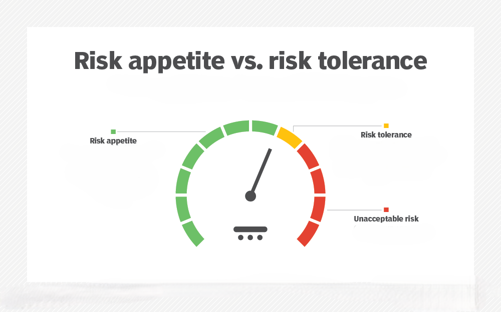 risk-istahasi-ve-risk-toleransi-konsepsiyalar-ferqler-ve-idareetme-tetbiqleri