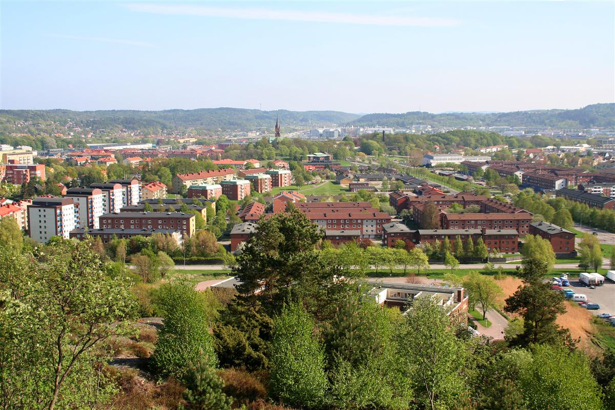 molndal