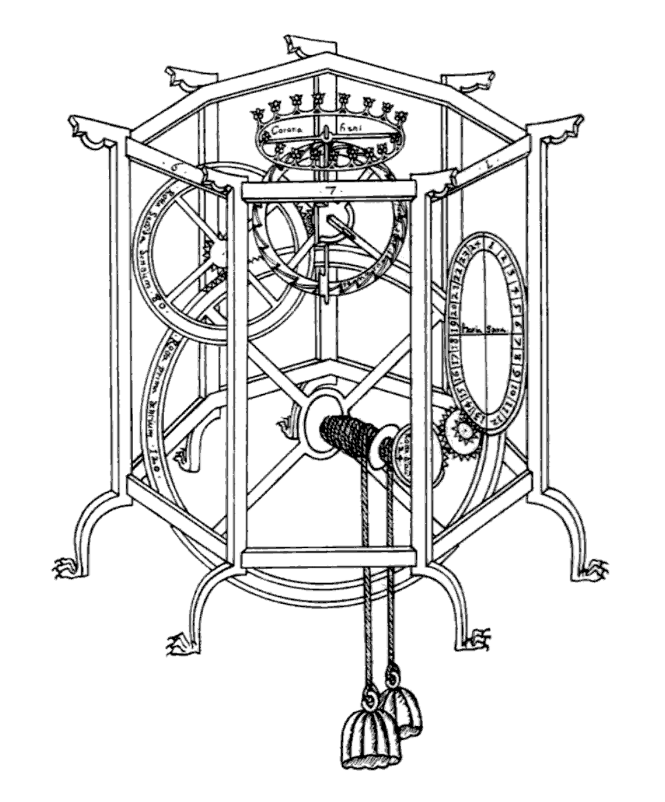 astrarium