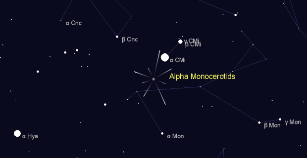 alpha-monocerotids