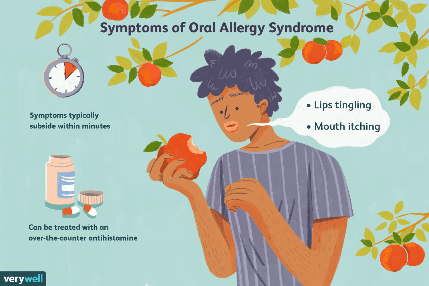 oral-allergiya-sindromu