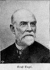 ernst-engel